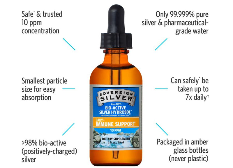 Bio-Active Silver Hydrosol Dropper Top 10 ppm 2 fl oz (59 ml)