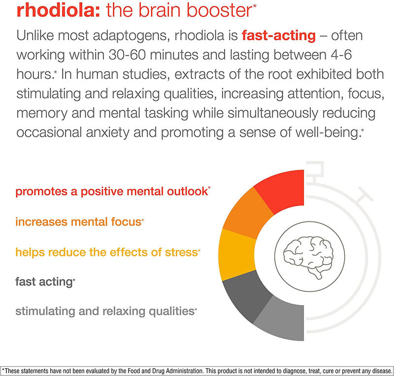 Saffron Advanced with Rhodiola- 60 Vegetarian Capsules by youtheory